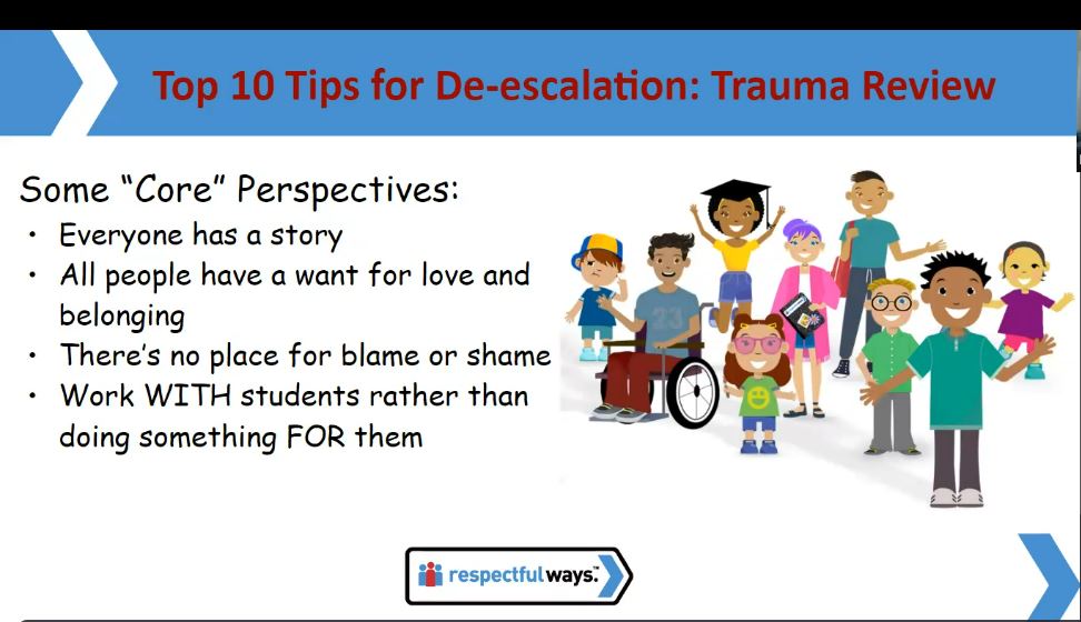 Respectful Ways - Top 10 Tips for De-escalation